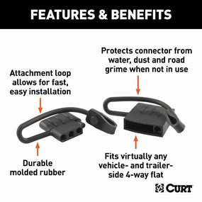 4-Way Flat Connector Dust Cover Set