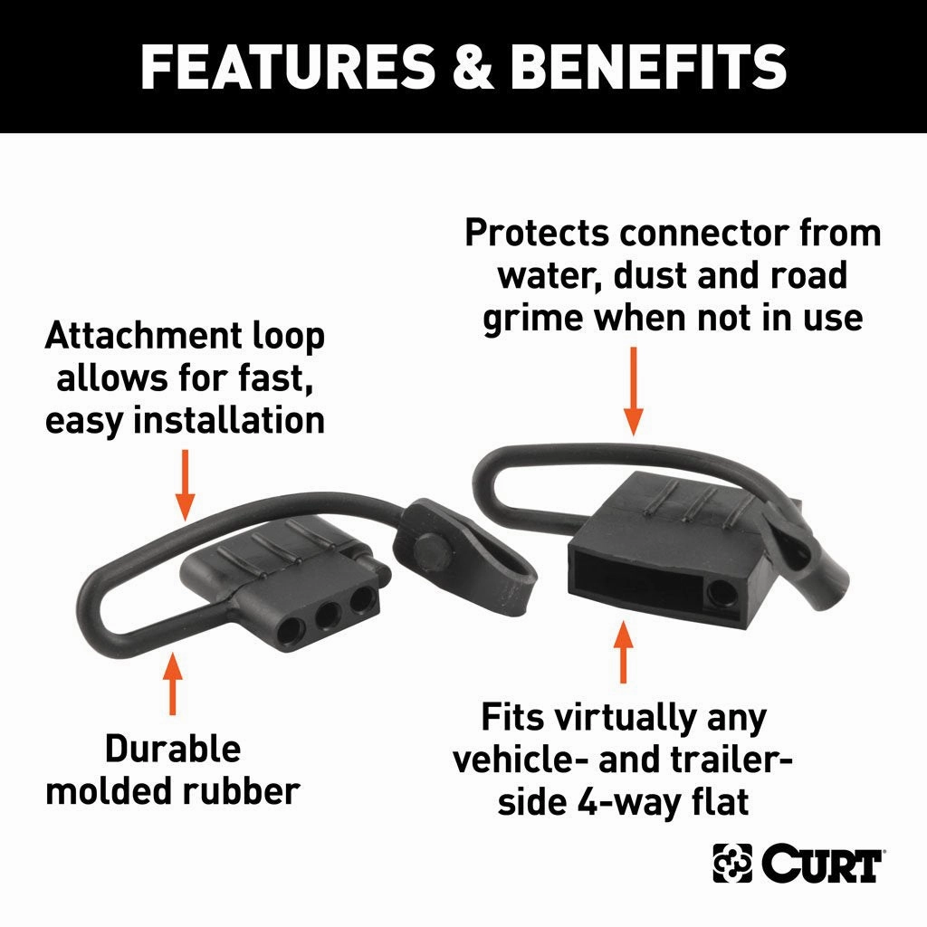 4-Way Flat Connector Dust Cover Set