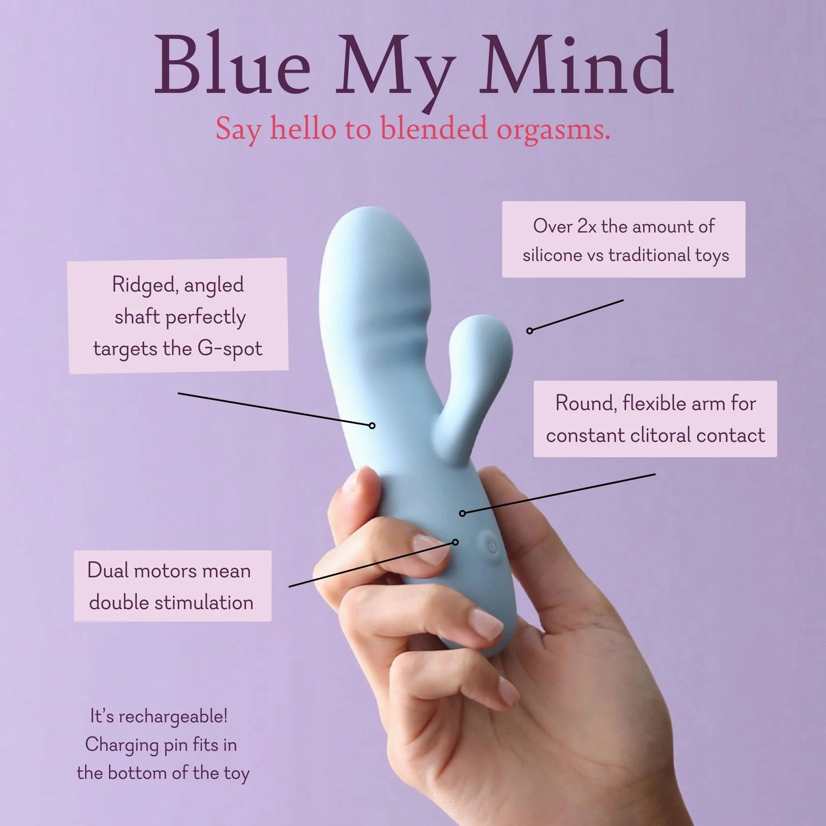 Blue My Mind - Real Feel Technology! - IN STOCK - 19 LEFT! - Pure Romance