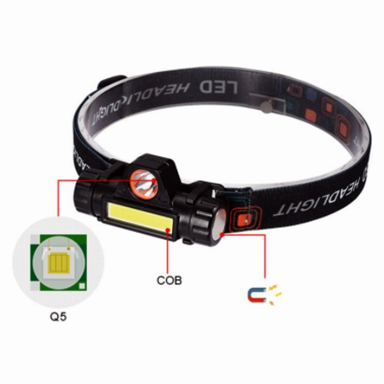 Headlamp Dual Light Source Headlamp COB XPE Mini Strong Headlamp