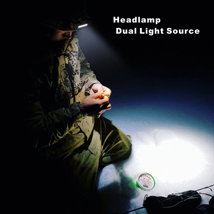 Headlamp Dual Light Source Headlamp COB XPE Mini Strong Headlamp