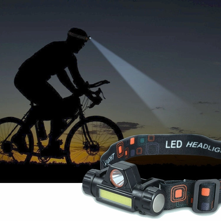 Headlamp Dual Light Source Headlamp COB XPE Mini Strong Headlamp