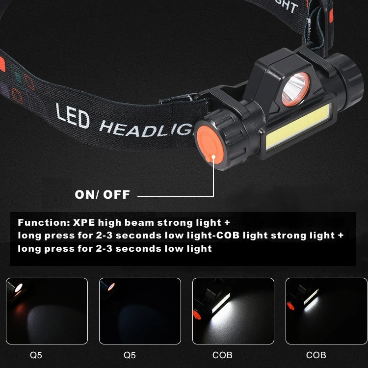 Headlamp Dual Light Source Headlamp COB XPE Mini Strong Headlamp
